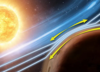 NASA’s MAVEN Detects Rare Solar Wind Effect in Mars Atmosphere